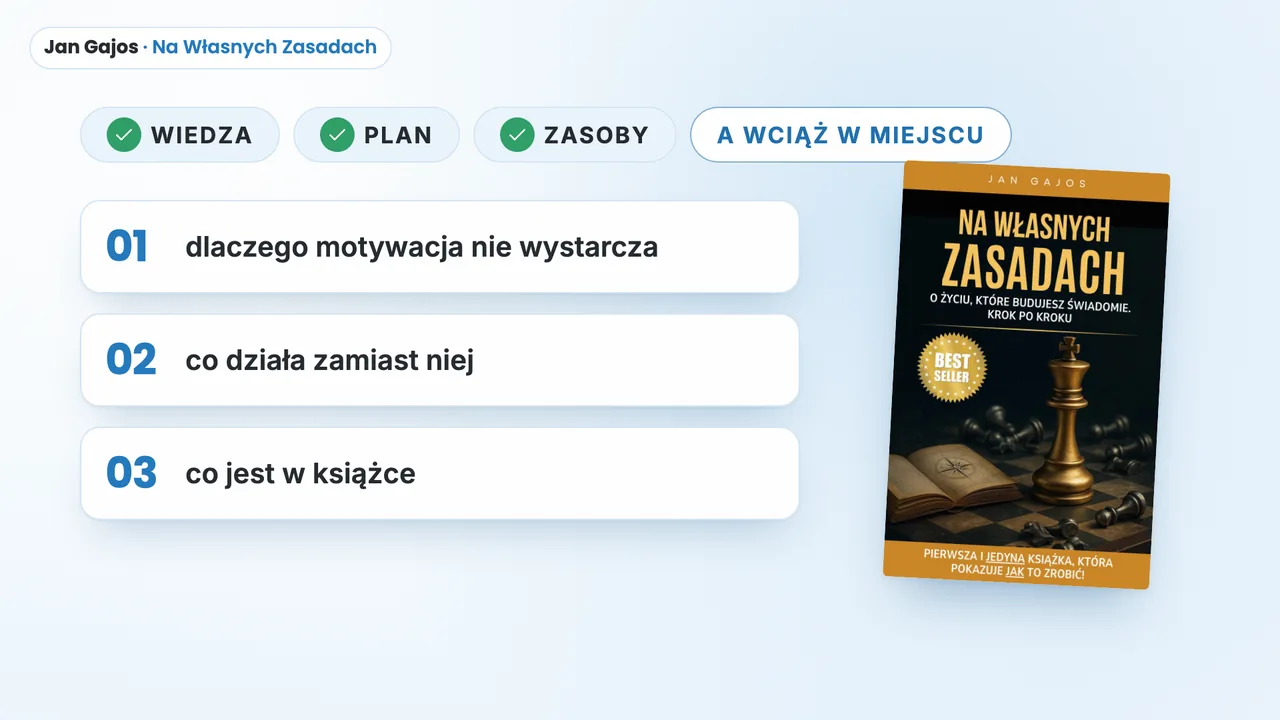 Film o książce Na Własnych Zasadach: dlaczego motywacja nie wystarcza, co działa zamiast niej i co jest w książce